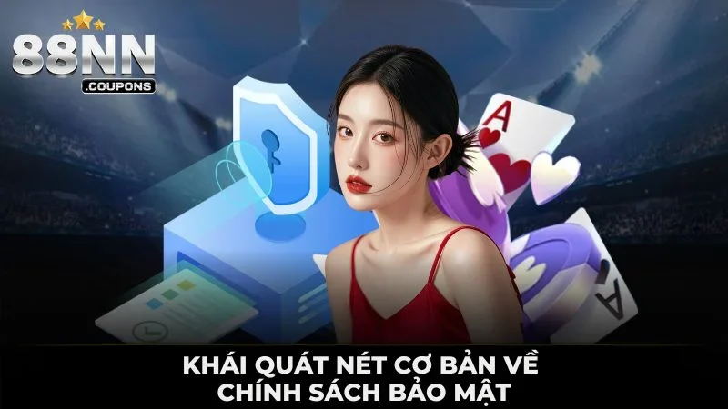 Chính Sách Bảo Mật - Quyền Lợi Hội Viên Tại 88NN